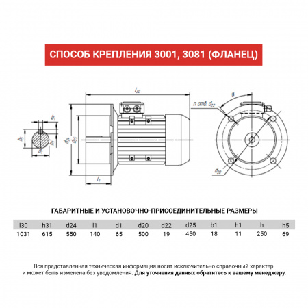 Электродвигатель АИР 250M2